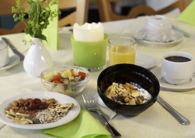 Cityhotel Frühstück