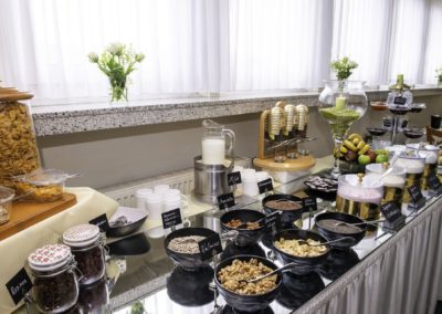 Cityhotel Frühstück